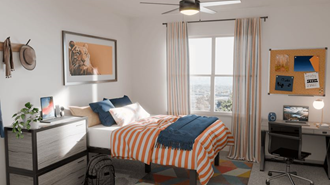 Treehaus Clemson